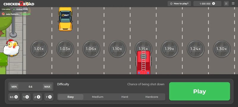 Chicken road 2 in Spain